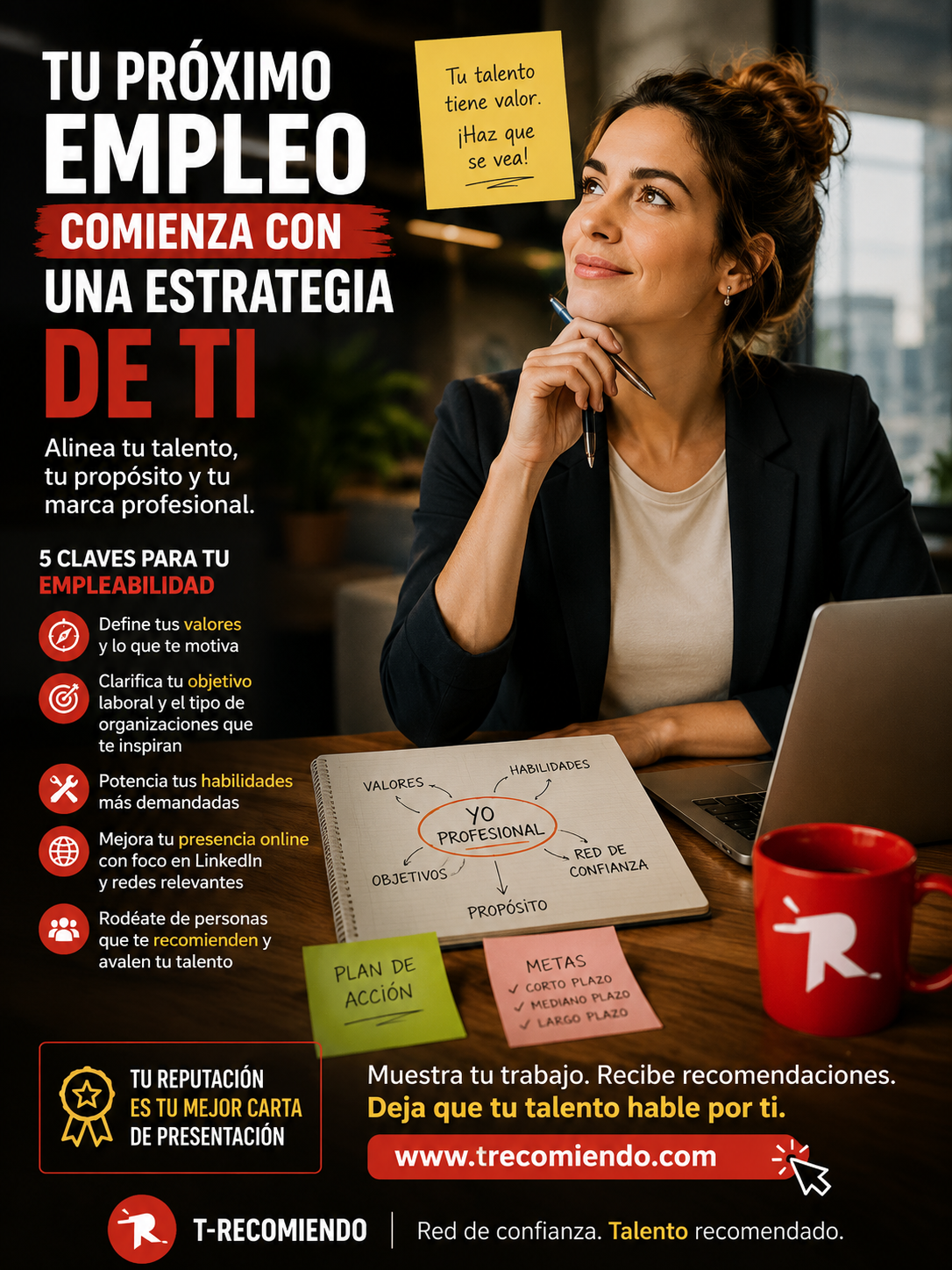 Estrategia de Negocios